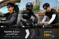 🔥 باك 3 أكمام حماية من الشمس