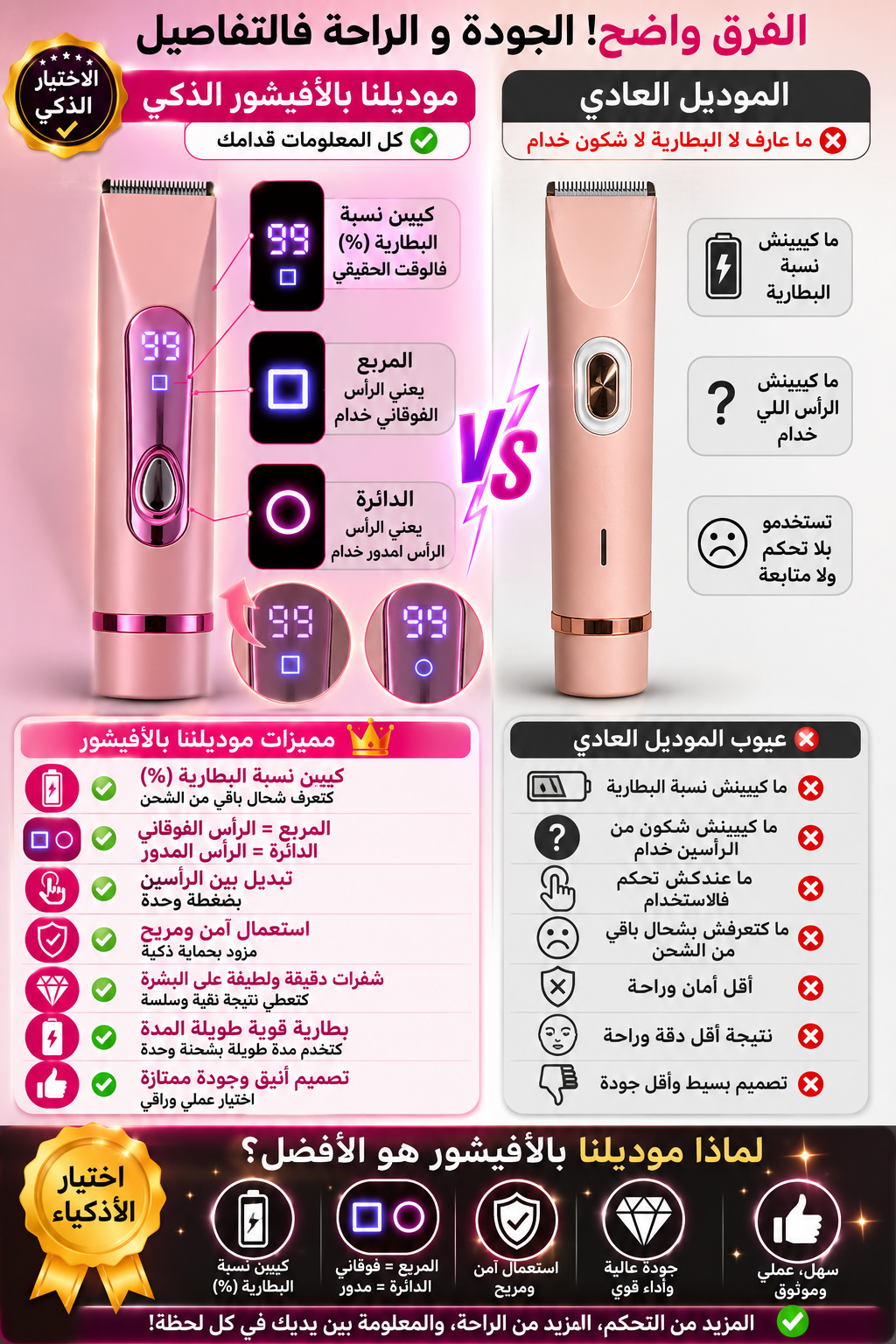جهاز الحلاقه مزدوج الرأس ــ للنساء والرجال - omarstoree.site